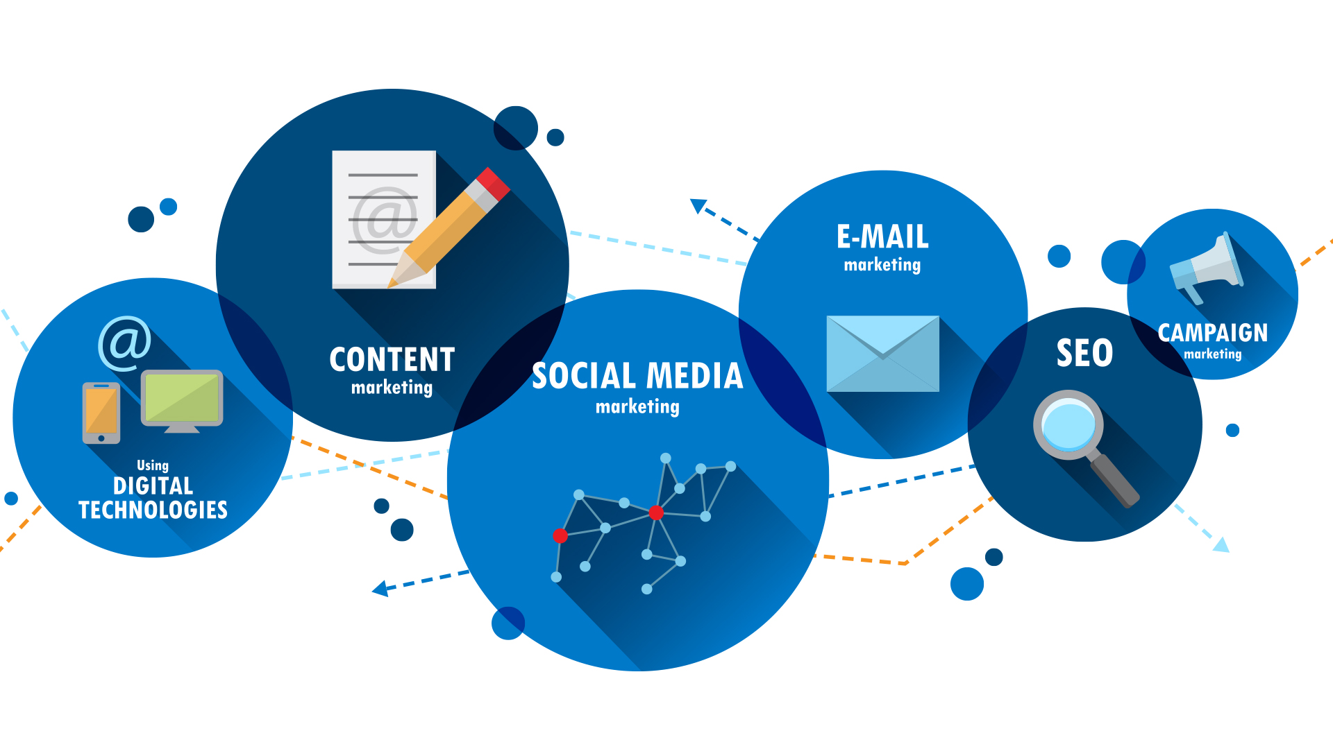 digital-services